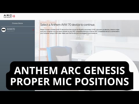 ANTHEM ARC GENESIS