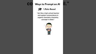Types of prompting:  Role Based Prompting #prompt #promptengineering
