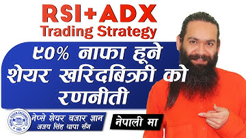 RSI + ADX Trading Strategy | RSI and ADX indicator Best Indicator | RSI Indicator  | ADX Indicator