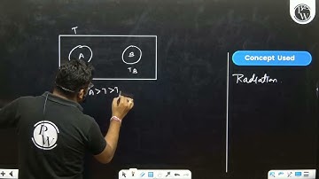 Two identical objects \(A\) and \(B\) are at temperatures \(T_A\) and \(T_B\) respectively. Both....