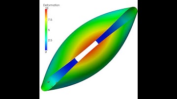 Open hemispherical thin-shell subjected to alternating radial forces