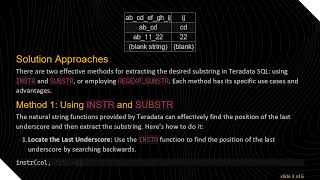 Famous How to Efficiently Pick the String After the Last Underscore in Teradata SQL Wealth