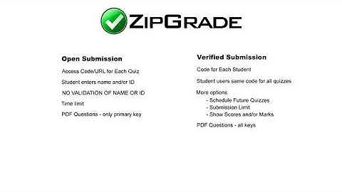 Remote Student Answer Sheets    Open and Verified Submission