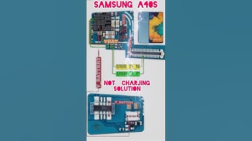 Samsung  A40 Not Charjing Solution 🩸|•| Samsung Charjing |•| Yt #Youtub #Trick #Jumpring #Trend
