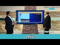 قەڵەوی دکتۆر سیروان عەبدوڵڵا