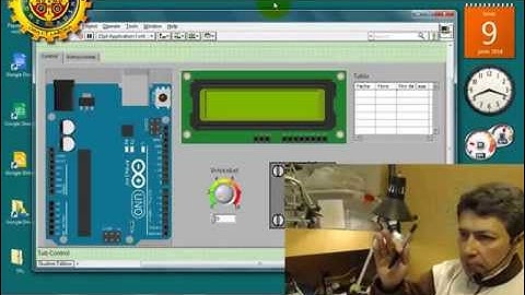 Presentacion Curso LabVIEW Edición 2014