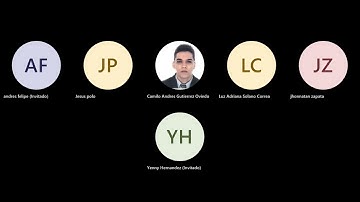 Sesión vocero-técnica 3 de mayo "Conexión PHP con MySQL"