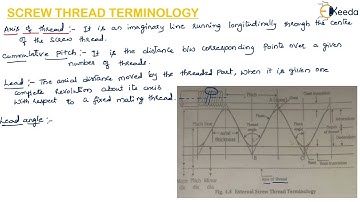 Screw Thread Terminology - Screw Thread Measurements - Metrology and Quality Engineering