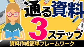 【10分でスキルアップ】資料作成簡単フレームワーク～通る資料3つのポイント