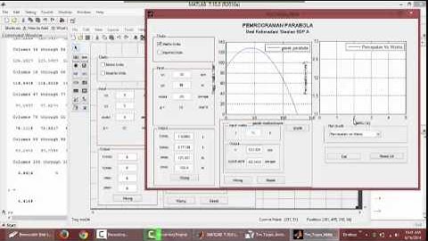 cara membuat gerak parabola pada aplikasi matlab by desi rahmadani siagian, bdp a