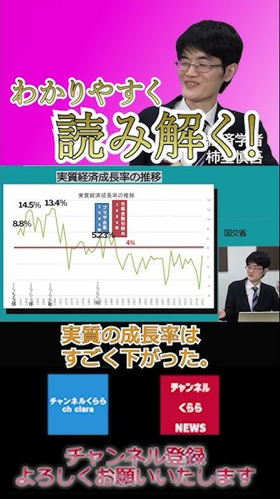 チャンネルくらら