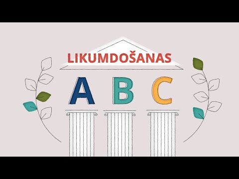 Kas var ierosināt likumus?