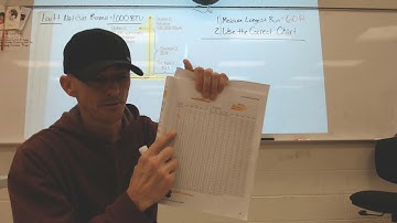 Longest run method. Gas pipe sizing IFGC