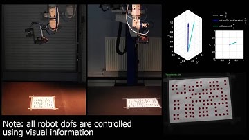 Plane Estimation by Active Vision from Point Features and Image Moments