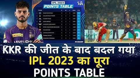 KKR vs PBKS Highlights | IPL 2023 Highlights | IPL 2023 POINTS TABLE |