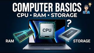 Computer Basics for Beginners | CPU, RAM, Storage & Programs Explained