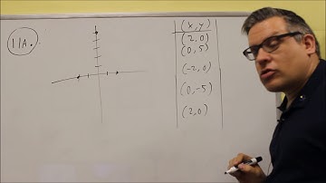 MATH 127 Trigonometry Sample Test 3 #11A