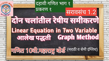 Linear equation in Two variable सरावसंच 1.2(Part 1) दोन चलांतील रेषीय समीकरणे इ.10th Marathi / semi