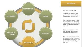 Create a Clean Manufacturing Process Flowchart in PowerPoint #powerpoint #flowchart