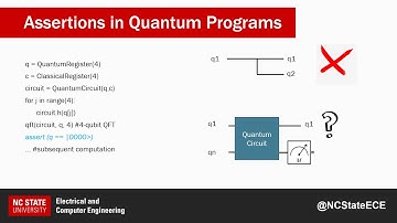 Quantum Circuits for Dynamic Runtime Assertions in Quantum