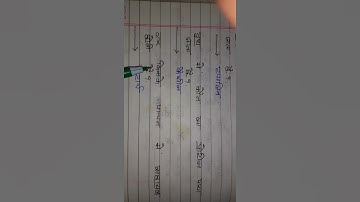 science important questions for supertet uptet pgt tgt kvs dsssb stet htet mptet and others exams