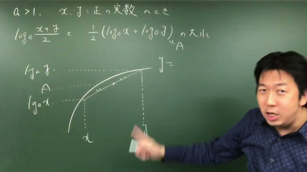 ２変数同じ関数勝負