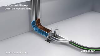 MetroTaifun Twin Chute System for high-rise buildings