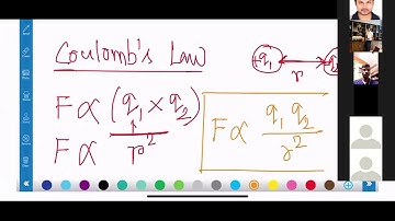 Electrostatics (Part 1) | Physics | Class 12 | In Bengali