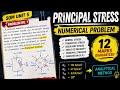 Problem No. 1 | Principal Stress Numerical Solution | Solid Mechanics Analytical Method