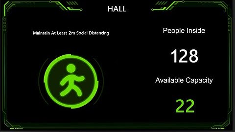 Hikvision Density Control Solution #accesscontrol #covid19