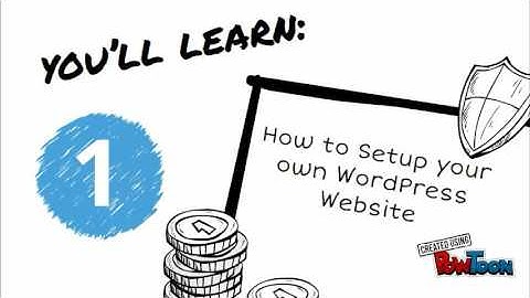 WordPress & SEO Crash Course