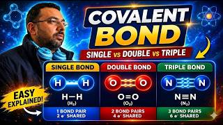 Covalent Bond Explained | Single, Double & Triple Bonds with Examples (H₂, O₂, N₂)
