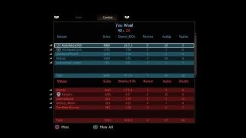 Uncharted 4 - Team Deathmatch #1