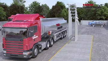 Emco Wheaton Bottom Hose Loading Arm