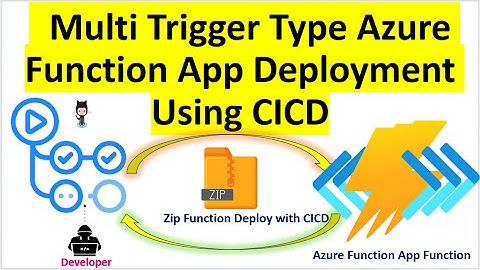 How to deploy multiple functions to Azure Functions Apps with GitHub Actions | HTTP | Queue trigger