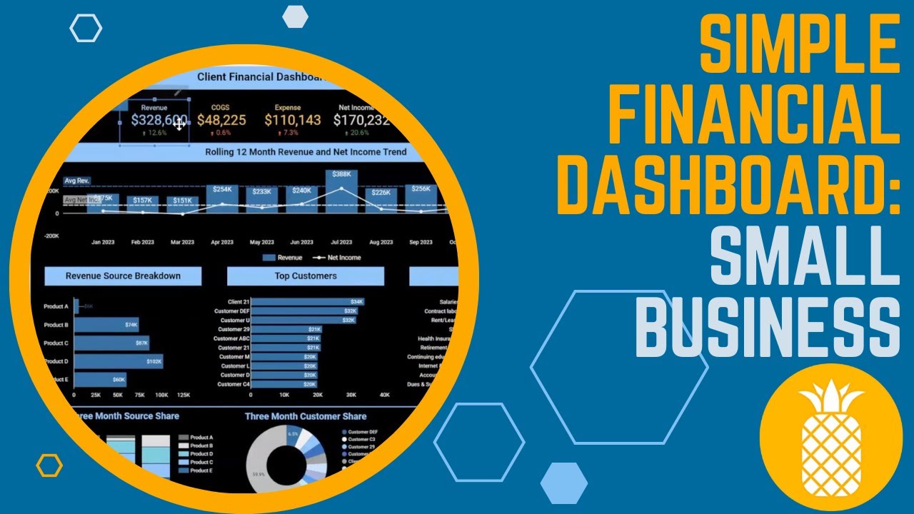 Simple Dashboard Every Small Business Owner Needs — Stop Guessing and ...