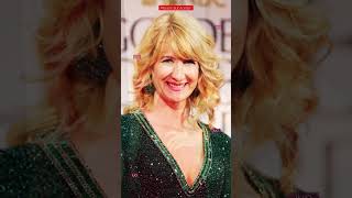 IUO #shorts 064 - Famous Birthdays - People Born on Feb 10th Profile