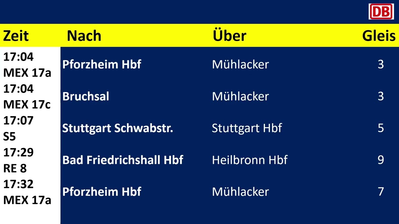 Heiko Grauel Ansagen aus Bietigheim-Bissingen