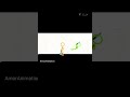 2D Sketch Animation| sketch man| Animation