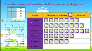 INTERPRETACION DE PICTOGRAMAS