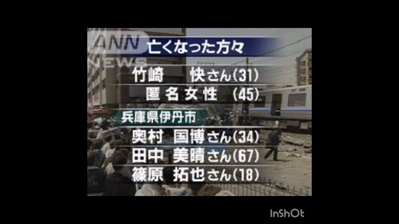 ２００５年(Ｈ１７)４月２６日のニュース