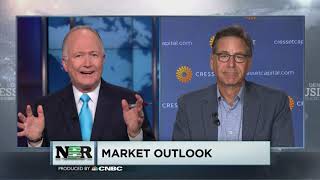 Market Outlook