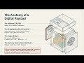 How APIs Work & How Systems Communicate | Explained