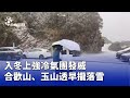 氣象影響與寒流來襲