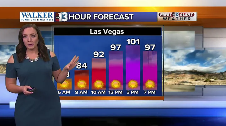 13 First Alert Weather Forecast August 9, 2019 Morning