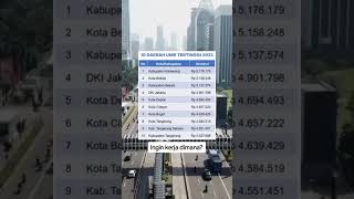 Gaji Umr Mulai Dari Urutan Tertinggi Di 10 Besar