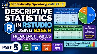 Descriptive Statistics in RStudio Using Base R: Frequency Tables and Categorical Data