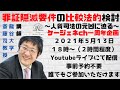 【罪証隠滅要件の比較法的検討】斎藤先生講義部分