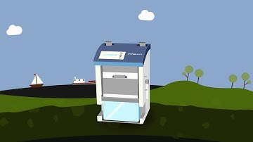 visionCATS – CAMAG HPTLC Software