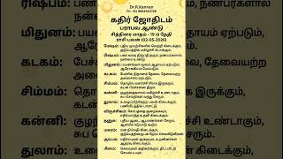 ராசி பலன் | #tamil #rasipalan #simmam #mesham #rishabam #kanni #thulam #viruchigam #meenam #mithunam